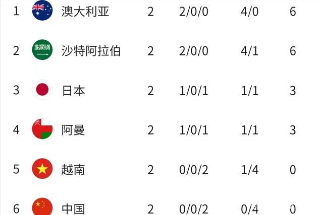 若是你问我《白鹿原》能不克不及登上我最喜好的片子作品？必定是不克不及的，由于像这类人物关系复杂，线条多元的宏著原本就很是难浓缩成片子。